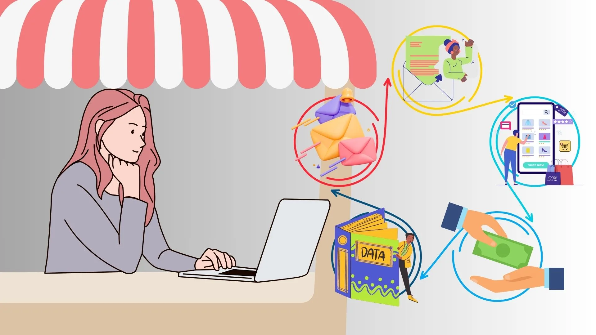 Email Marketing for Superpowered E-Commerce Growth